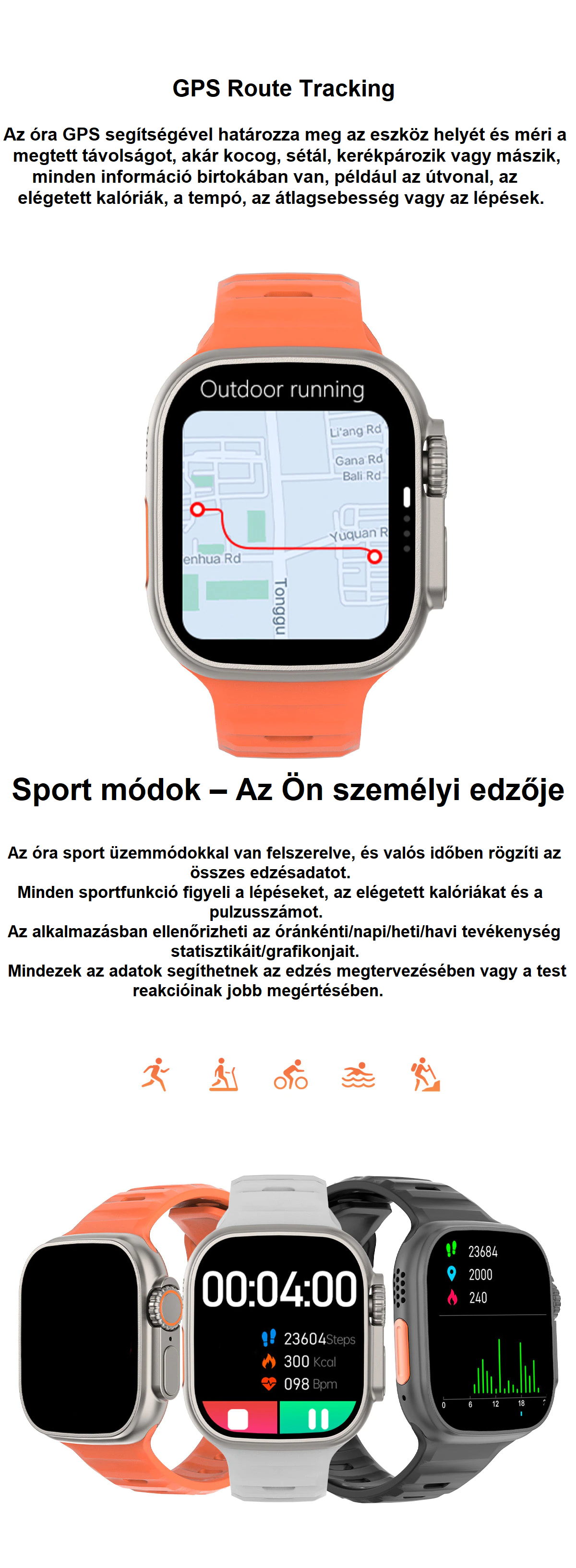 okos-ra-dt-ultra-watch-bt-h-v-s-gps-nyomk-vet-s-2-0-assistive