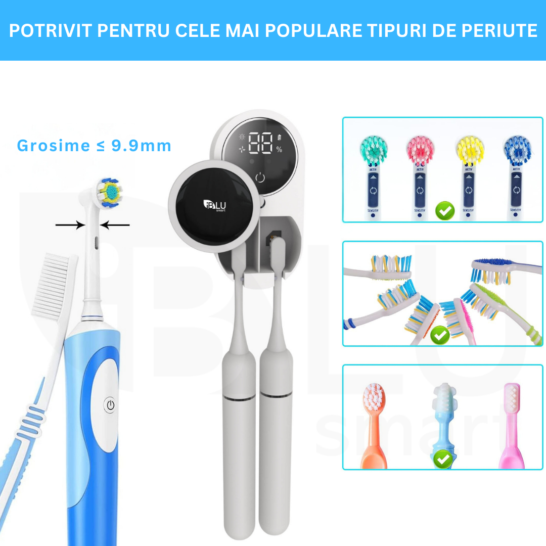 Sterilizator UV Portabil pentru 2 periute de dinti iBLU smart, Distruge 99.99% din bacterii, Suport periute dinti Inteligent cu functie de uscare, Senzor deschidere-inchidere automata, Dezinfectare continua 24/7, Display HD, Montaj facil fara gauri, Alb